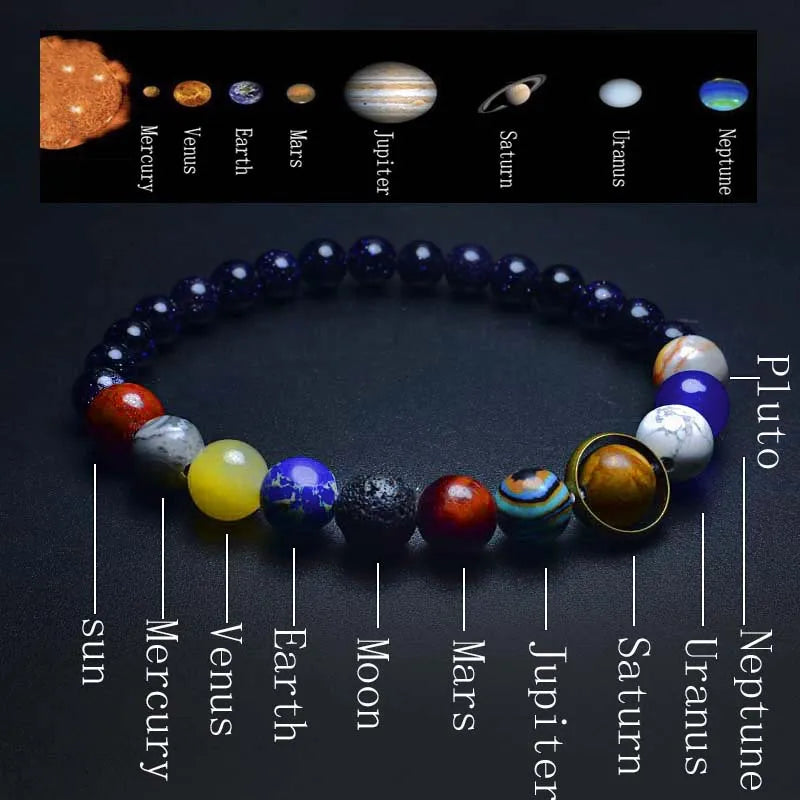 Eight Planets Solar System Beaded Bracelet, Lava & Lapis Lazuli Chakra Stones