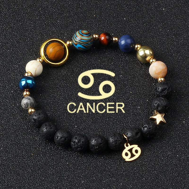 Eight Planets & Twelve Zodiac Beaded Bracelet, Natural Stone Cosmic Astrology Talisman