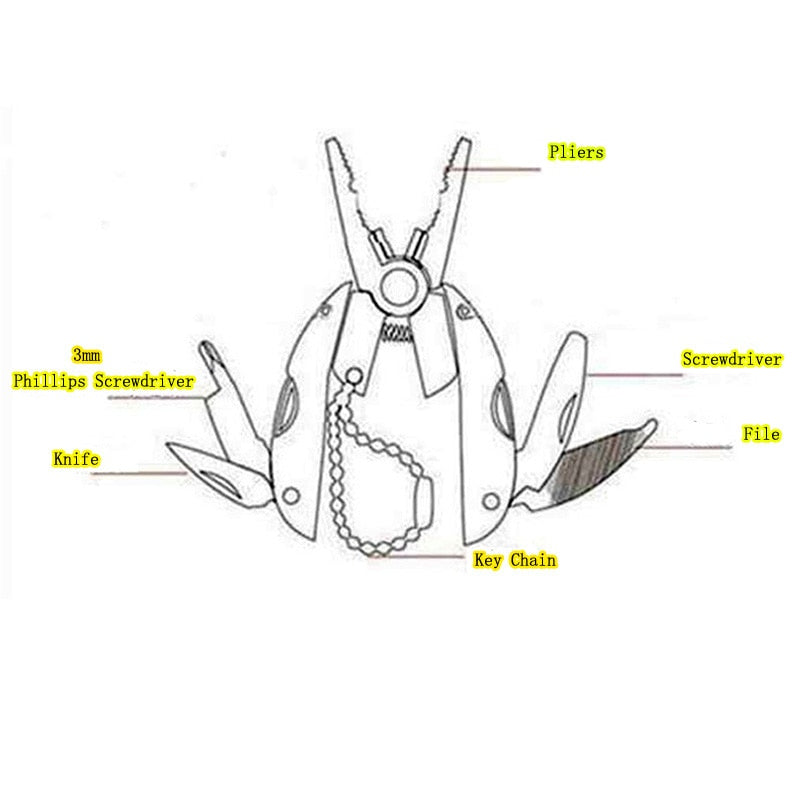 Portable Multifunction Folding Plier,Stainless Steel Foldaway Knife Keychain Screwdriver,Camping Survival EDC Tools Travel Kits - Charlie Dolly