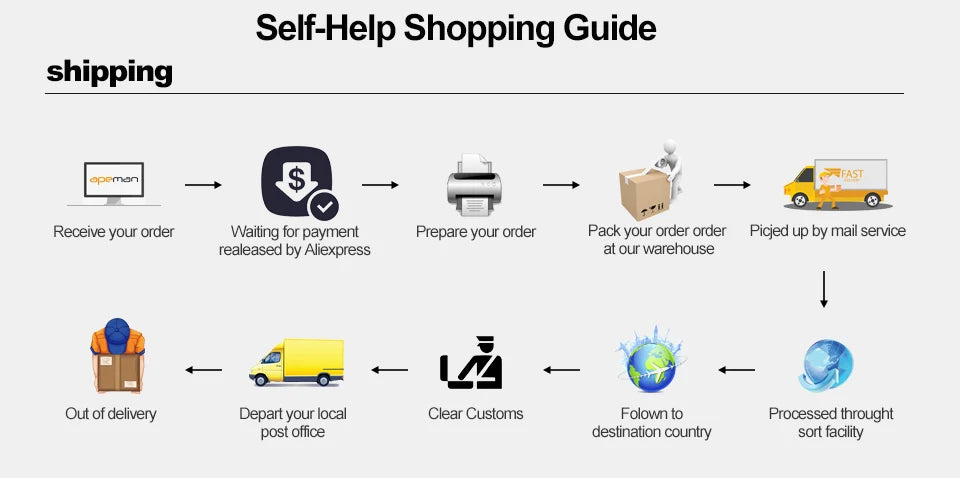 Goth Antique Silver Color Skeleton Key Necklace Creativity Pendant Charm Statement Punk Jewelry Fashion Women Halloween Gift - Charlie Dolly