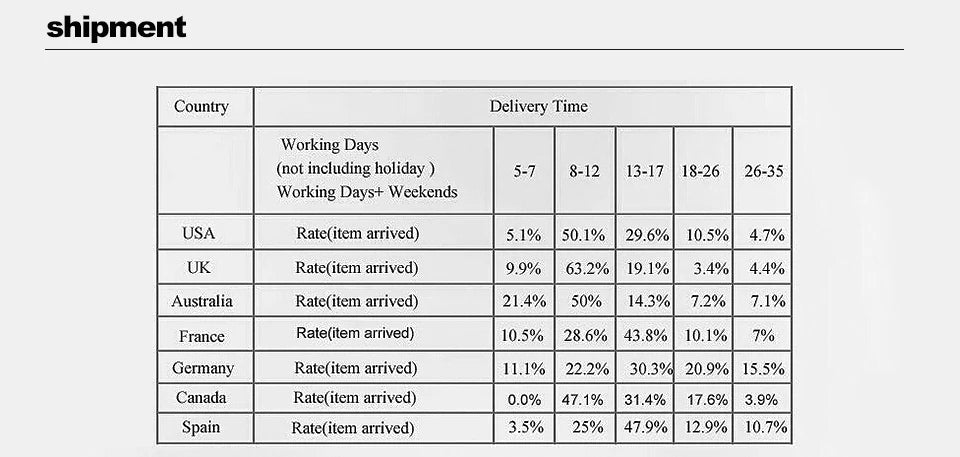 Goth Antique Silver Color Skeleton Key Necklace Creativity Pendant Charm Statement Punk Jewelry Fashion Women Halloween Gift - Charlie Dolly