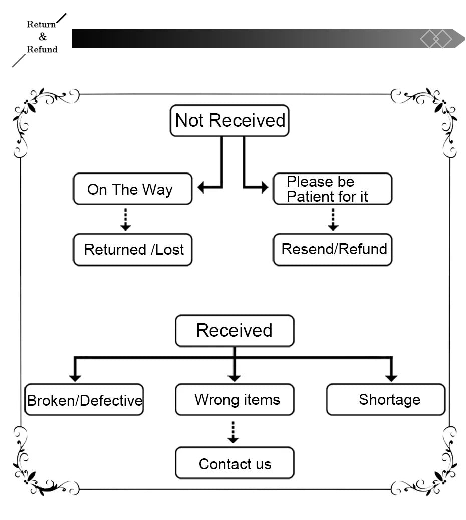 Cute Halloween Cartoon Ghost Earrings Stud For Women Stainless Steel Ear Piercing Black Earrings Minimalist Free Shipping - Charlie Dolly