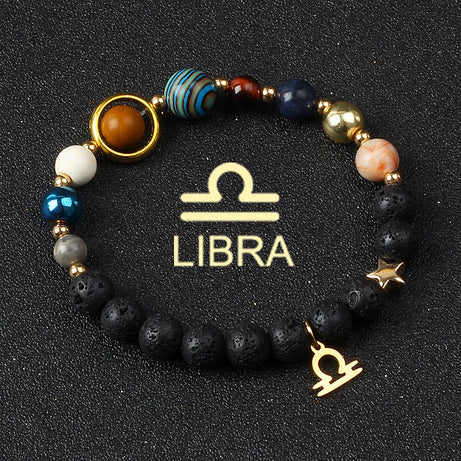 Eight Planets & Twelve Zodiac Beaded Bracelet, Natural Stone Cosmic Astrology Talisman