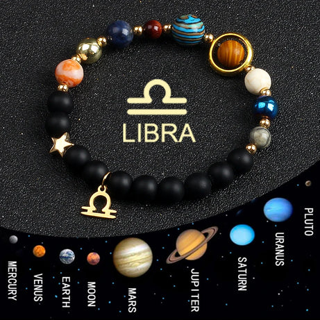 Eight Planets & Twelve Zodiac Beaded Bracelet, Natural Stone Cosmic Astrology Talisman