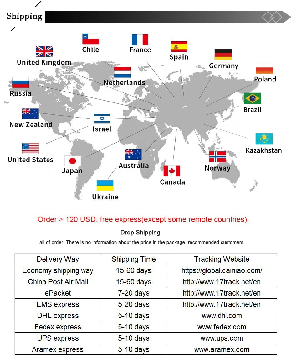 Cute Halloween Cartoon Ghost Earrings Stud For Women Stainless Steel Ear Piercing Black Earrings Minimalist Free Shipping - Charlie Dolly